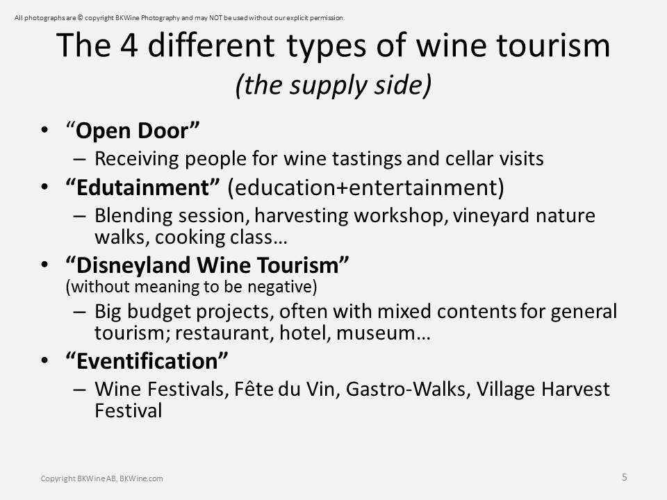 The 4 different kinds of wine tourism
